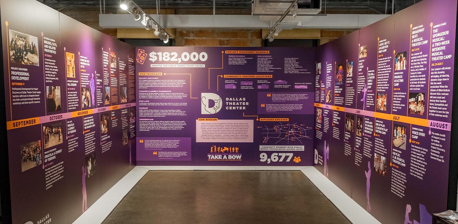 Dallas Theater Center gala experiential graphics and wall infographics
